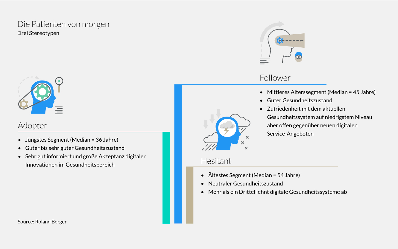 POLAVIS_Magazin_Posting_infographic_2023